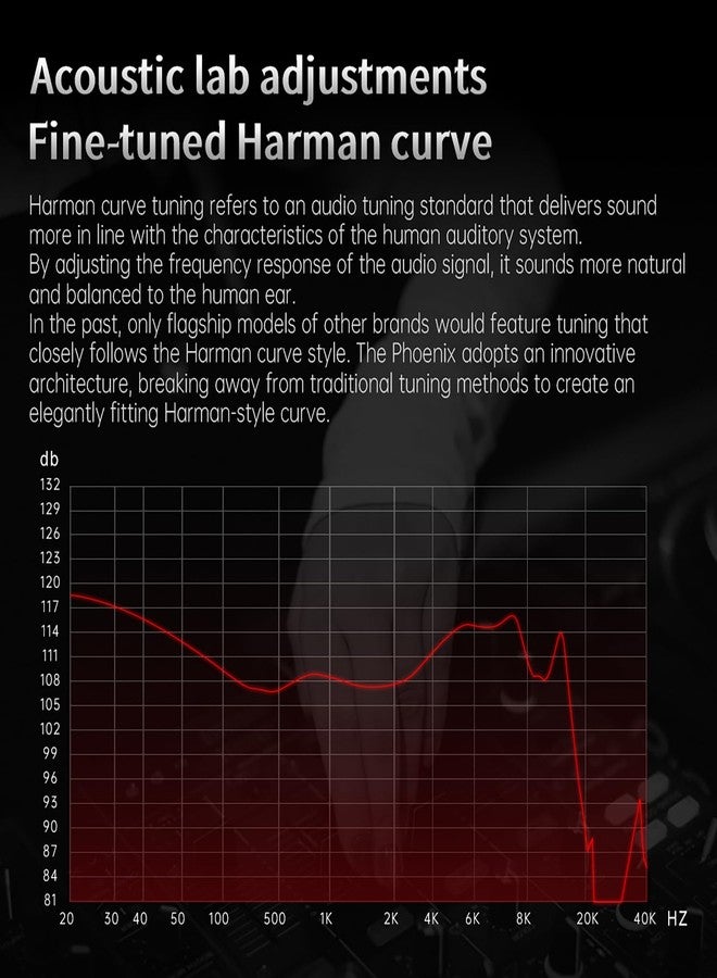 سي سي أيه سماعات أذن داخلية من طراز CCA Phoenix، مزودة بمحرك ديناميكي مزدوج المغناطيس مع صوت عالي الدقة وصوت جهير عميق، سماعات أذن معدنية بالكامل احترافية للألعاب للموسيقيين والمغنين وعشاق الصوت (قابس 3.5 ملم) - Image 3