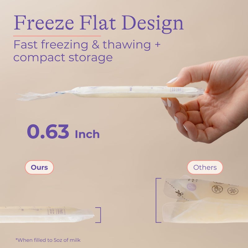 Lansinoh Breastmilk Storage Bags, 100 Count, Baby Essentials, Fast Freeze & Thaw Breast Milk Bags for Baby Bottle Feeding, Superior Strength & Stretch, 6 Ounce - Image 3