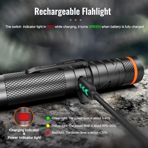 NICRON B75 High Power UV Flashlight Rechargeable LED 1000 Lumens 395nm Ultraviolet, 90 Degree 4 Modes Flashlight with Magnetic Base IP65 Waterproof for Camping Outdoor Night Walking Urine Detector - Image 4