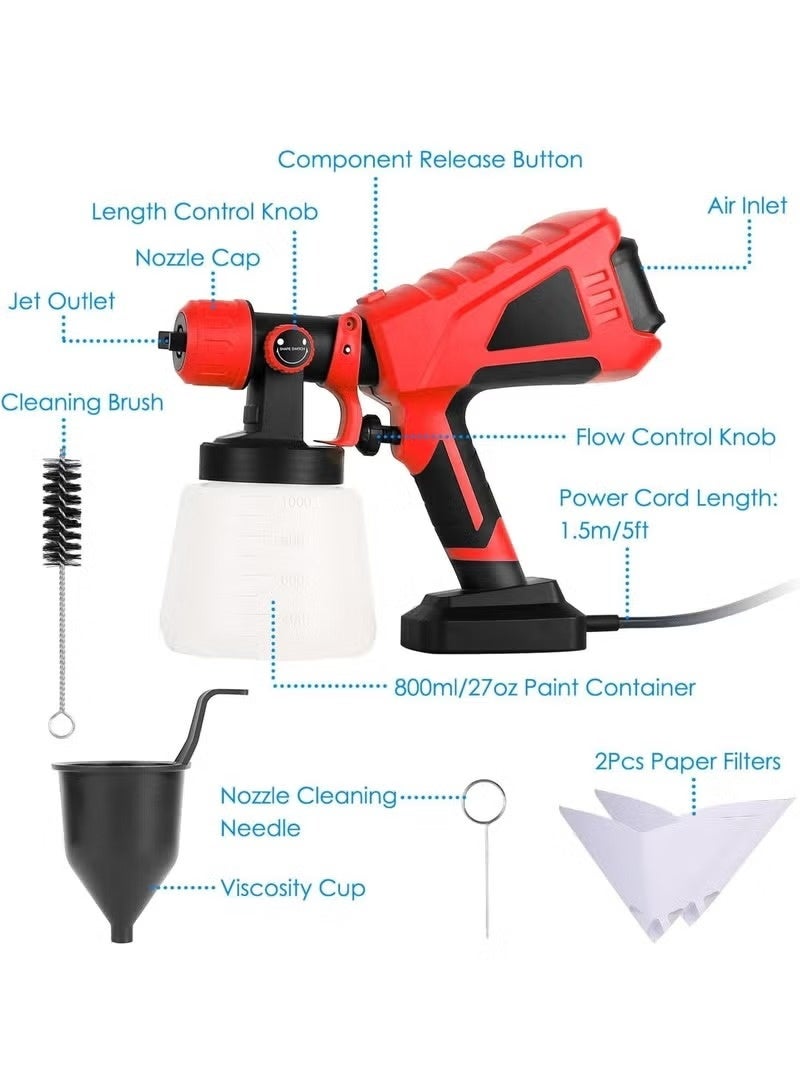 Cordless Paint Sprayer Gun, HVLP, with 3 Nozzles, 3 Spray Patterns & 2000mAh Li-Ion Battery - Image 4