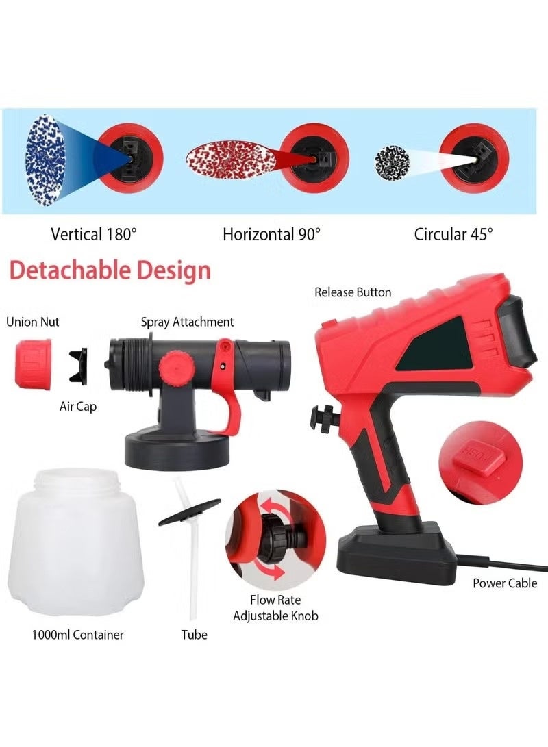 Cordless Paint Sprayer Gun, HVLP, with 3 Nozzles, 3 Spray Patterns & 2000mAh Li-Ion Battery - Image 3