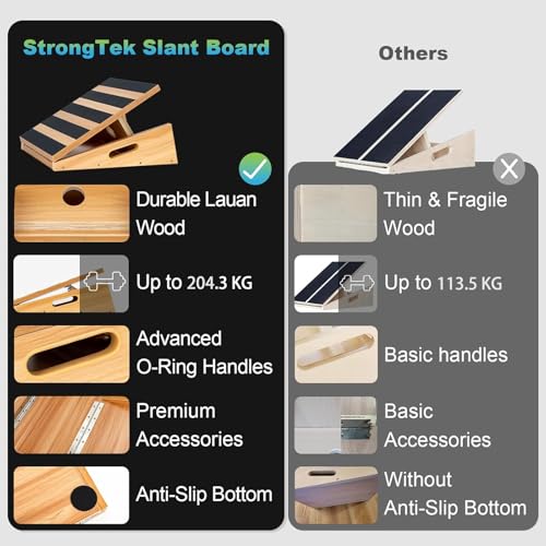 StrongTek Professional Wooden Slant Board, Adjustable Incline Board and Calf Stretcher, Partial-Coverage Design with Side Handle, 5 Angles, 500 lbs Capacity - Image 3