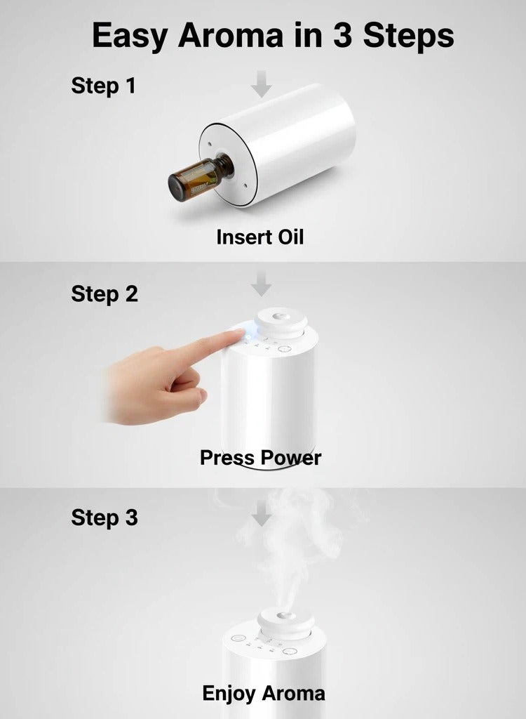 Y&D Waterless Diffuser for Essential Oil Nebulizer Battery Operated with 3 Mist Modes 4 Timers 7-Color LED Aromatherapy Diffuser Car Air Freshener Diffuser for Home Hotel Office Car - Image 4