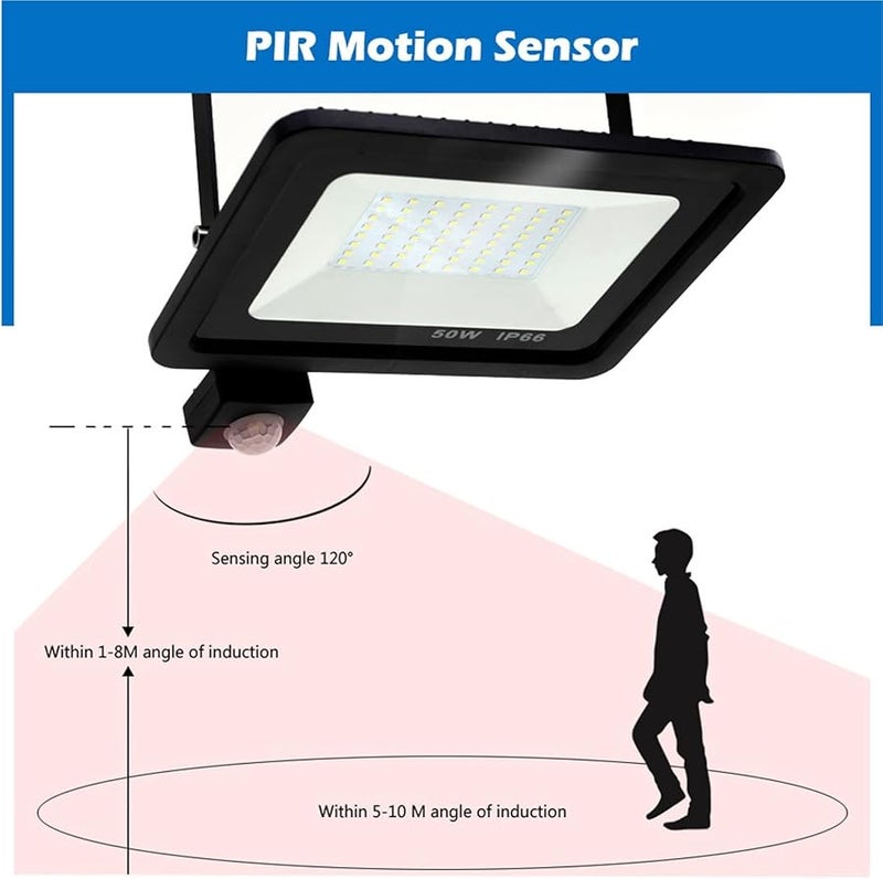 White Shell LED Floodlight 20W Cold White 6500K IP66 Waterproof Outdoor Spotlight - Image 4