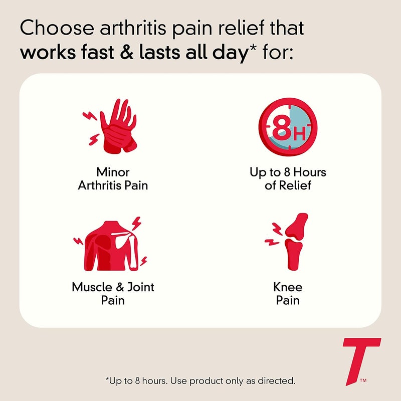 Tylenol 8HR Arthritis Pain Relief Caplets 650 mg Acetaminophen for Minor Arthritis Joint Pain Fever Reducer Extended Release Gentle on Stomach FSA or HSA Eligible 100 ct - Image 3