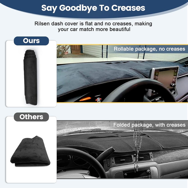 Rilsen Dashboard Cover Mat for Chevrolet Trailblazer 2021-2023 - Nonslip Sunshade Protector - Image 4