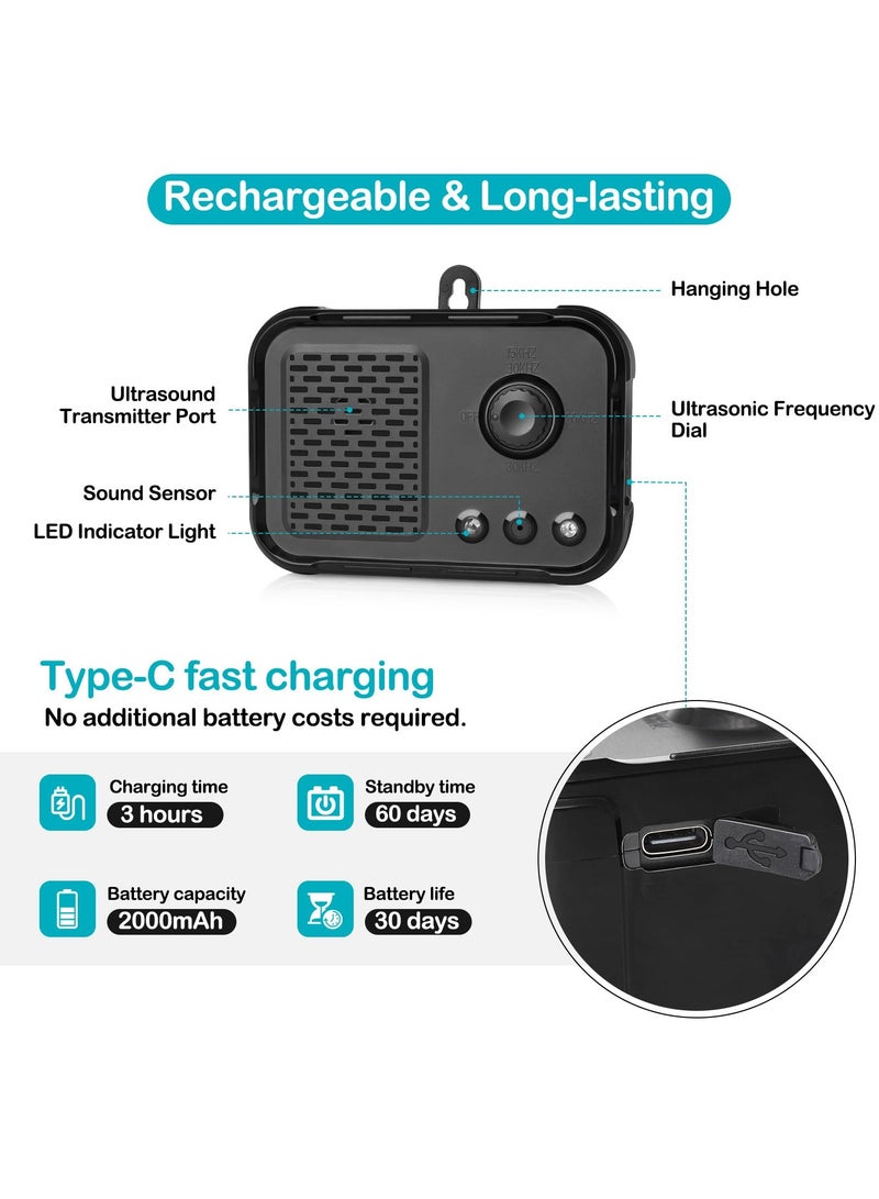 SYOSI Anti Barking Device for Dogs, Safe Dog Barking Deterrent Devices, Automatic 50 Ft Barks No More Dog Training Device Ultrasonic Bark Stopper with 3 Modes, Indoor Outdoor Stop Dog Barking Device - Image 1