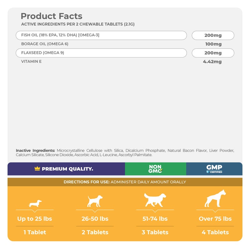 Coco and Luna Omega 3 Fish Oil for Dogs - 120 Chewable Tablets - with Omega 3, 6, and 9, Vitamin E for Dog Shedding, Itchy, Dry Skin, Joint & Heart Support - Image 5