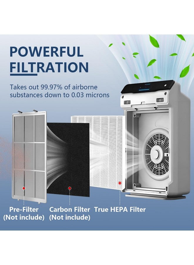 Colorfullife C535 Replacement Filter Compatible with Winix C535 Replacement Filtetr for Winx PlasmaWave 5300-2, C535, P300, 6300-2, 5300, 9000 Air Purifier, H13 HEPA Filters, Replace 115115 Size 21 Filter A  - Image 2