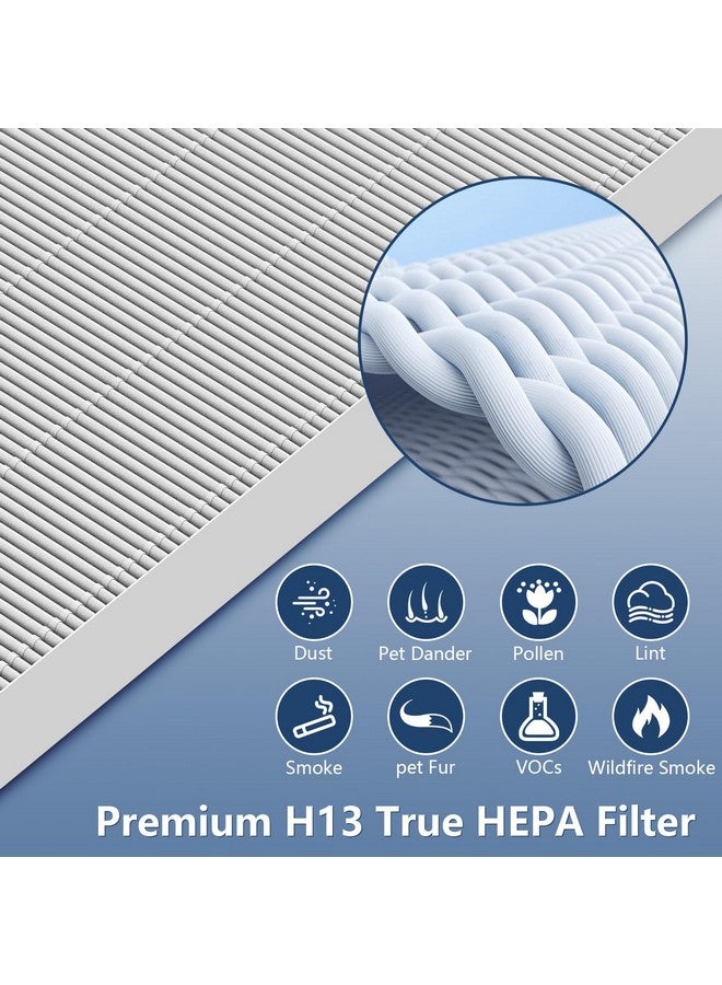Colorfullife C535 Replacement Filter Compatible with Winix C535 Replacement Filtetr for Winx PlasmaWave 5300-2, C535, P300, 6300-2, 5300, 9000 Air Purifier, H13 HEPA Filters, Replace 115115 Size 21 Filter A  - Image 5