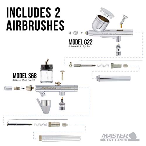 Master Airbrush طقم رش الهواء ماستر إيربروش كول رنر II مع ضاغط الهواء ومروحتين مزدوجتين، مجموعة رش الهواء بتغذية الجاذبية والسيفون، 6 ألوان من الطلاء الأكريليكي بالألوان الأساسية غير الشفافة، دليل كيفية الاستخدام. - Image 3