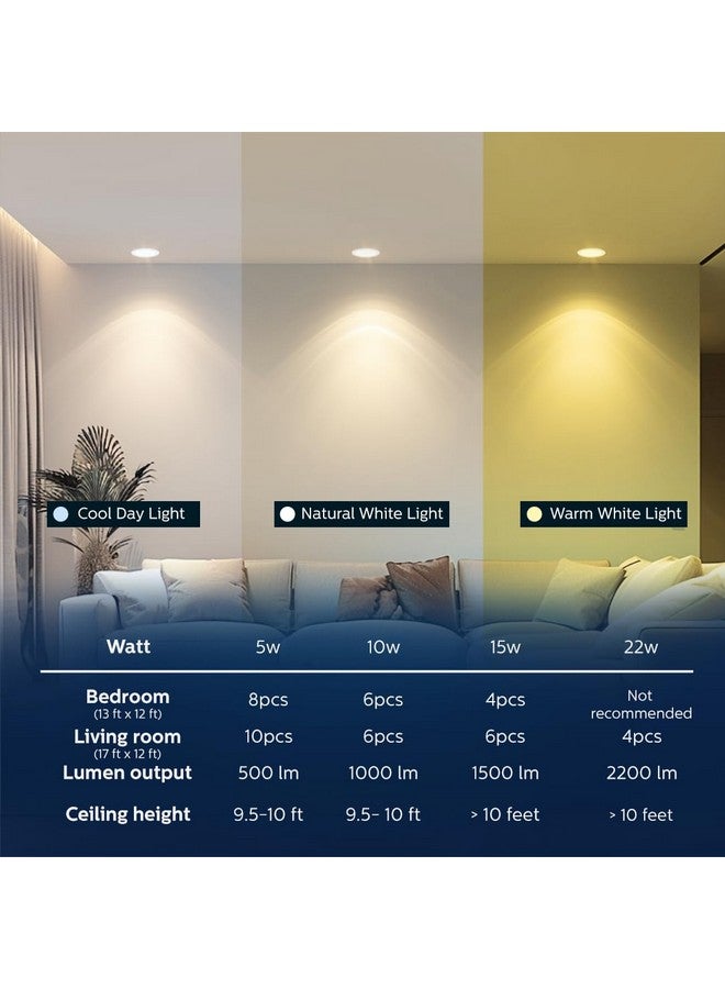 PHILIPS 15W Square AP Plus UltraGlow LED DL Recessed LED Panel Ceiling Light (Pack of 1, Natural White) (929002629301-Pk1) - Image 2