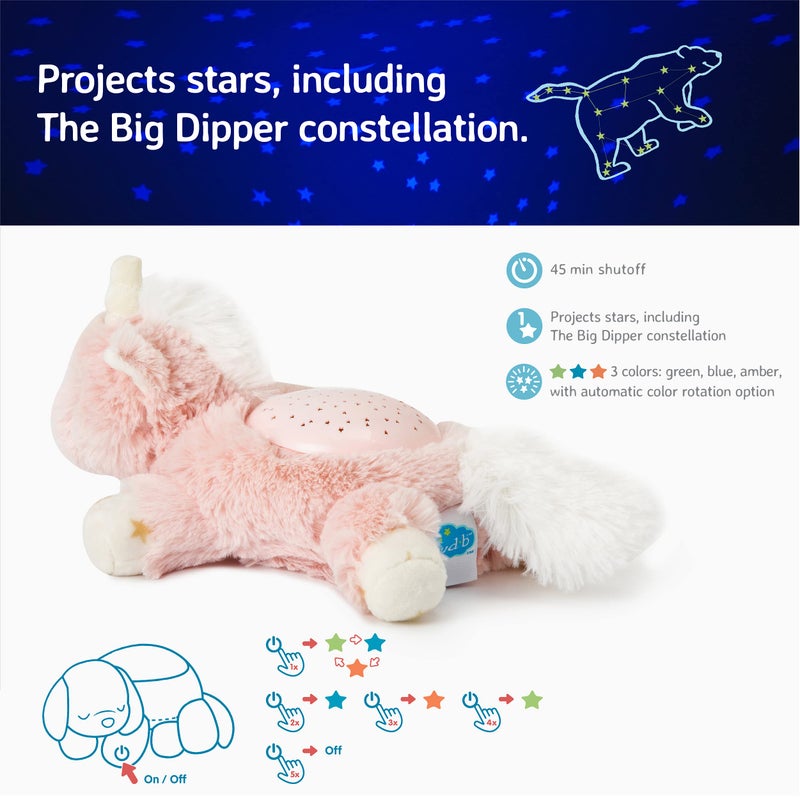 Cloud b Calming Mini Nightlight Star Projector | Gentle Brightness | 3 Colors | 1 Constellation | Auto-Shutoff | Dream Buddies Ella The Unicorn - Image 3