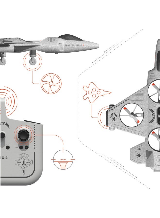 Sharper Images Thunderbolt Jet X-2 RC Drone - Image 3