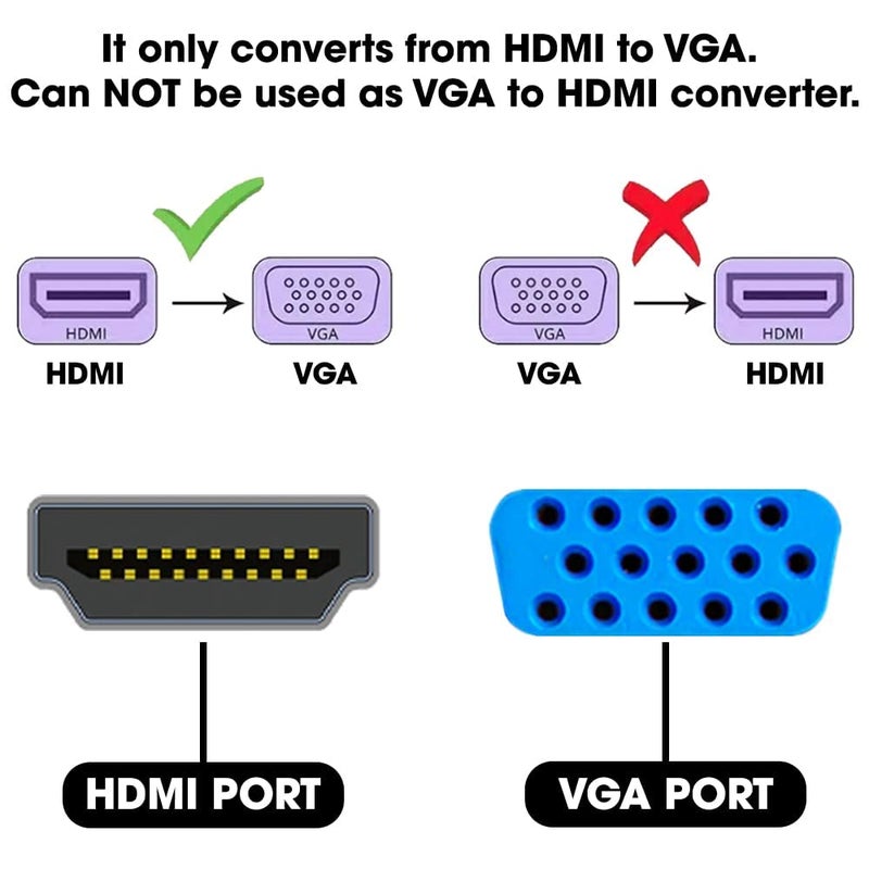 Sounce محول Sounce HDMI إلى VGA مطلي بالذهب عالي السرعة 1080P نشط HDTV HDMI إلى VGA محول ذكر إلى أنثى مع كابل شحن Micro USB، (أسود) - Image 2