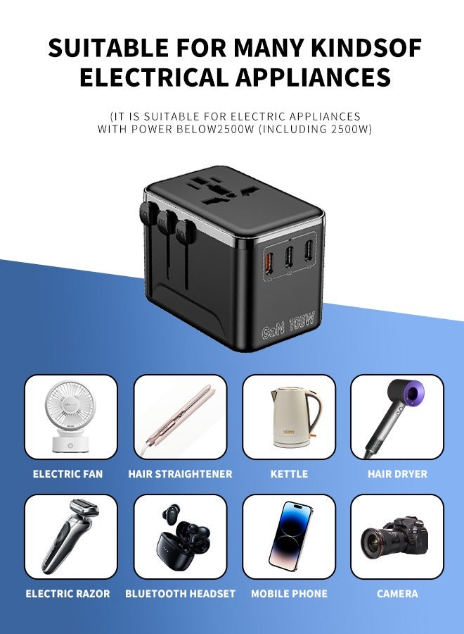 محول سفر عالمي للشحن السريع GaN 100 وات، قابس طاقة دولي 4 في 1 مع 3 منافذ USB-C و1 منفذ USB-A، متوافق مع PD QC3.0 للاتحاد الأوروبي/المملكة المتحدة/الولايات المتحدة/أستراليا، حماية من التحميل الزائد - Image 4