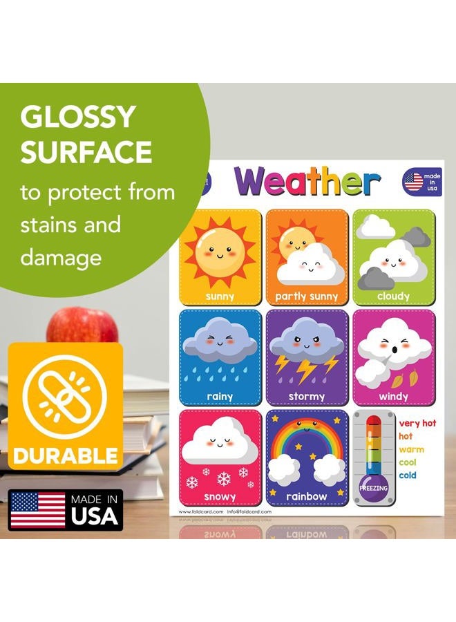 FoldCard Beginner Bundle – 7 Educational Posters for Kids – Classroom and Homeschool Learning Chart Decorations and School Supplies Materials, Preschool to Grade 3 | Durable, Glossy Cardstock | 8.5" x 11" - Image 5