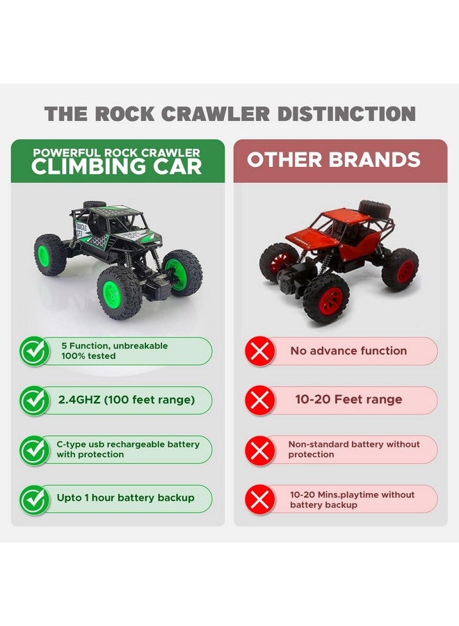 NHR 2.4 Ghz Remote Control Plastic Racing Car, 1:18 Rock Crawler 4 Wheel Drive Remote Control Rock Climber High Speed Monster Car 4+ Years Red (Green) - Image 4