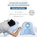 Beatvive Face Down Pillow for Sleeping Prone Pillow for Vitrectomy or Retinal Surgery Adjustable Height Prone Face Down Sleep Retina Lying Eye Surgery Recovery DotLight Blue - Image 4