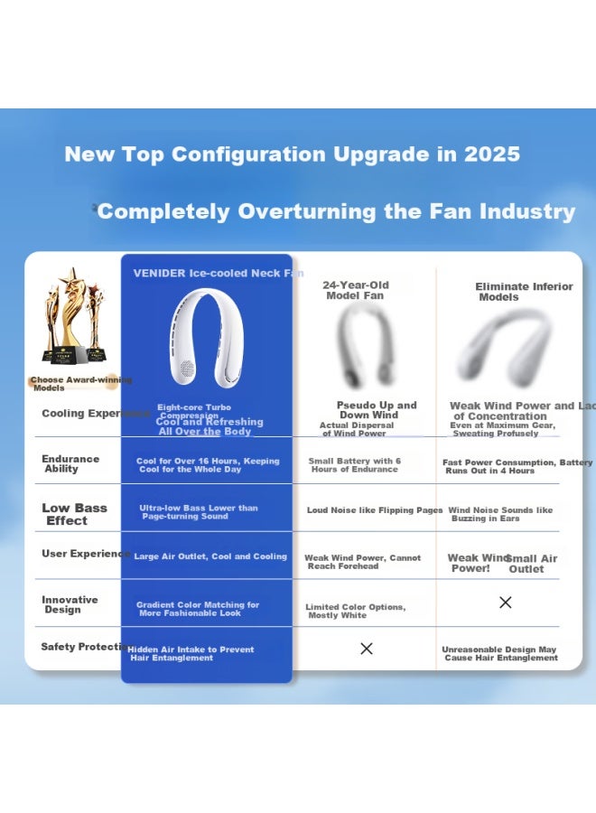 VENIDER Hanging Neck Air Conditioner Mini Portable Cooling Fan Lazy Student Outdoor Large Wind Power Rechargeable Fan - Image 2