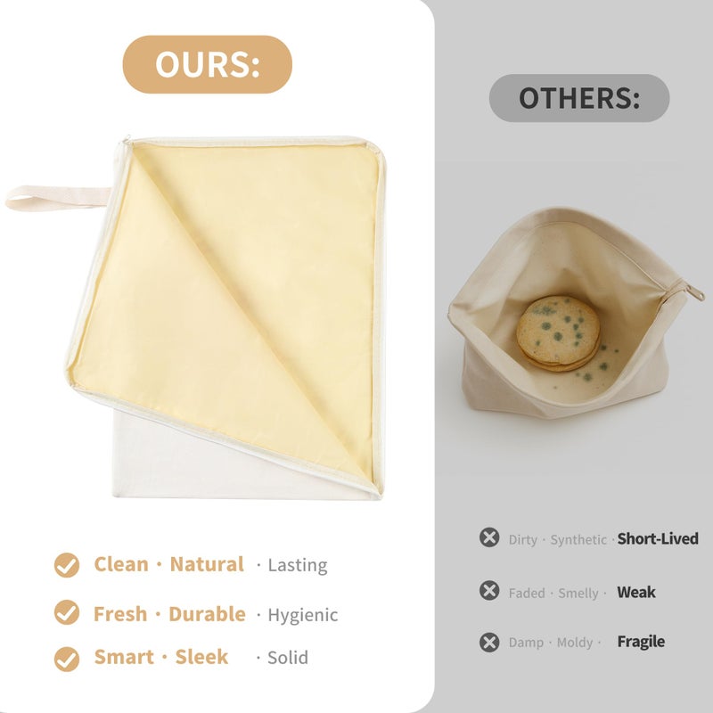 WiNDANCE Wide Zipper Access Beeswax Bread Bags for Homemade Bread - 2 Packs XL Reusable Organic Beeswax Linen Cotton Sourdough Bag, Homesteading Essentials Sourdough Bags with Zip to Keep Fresh - Image 2