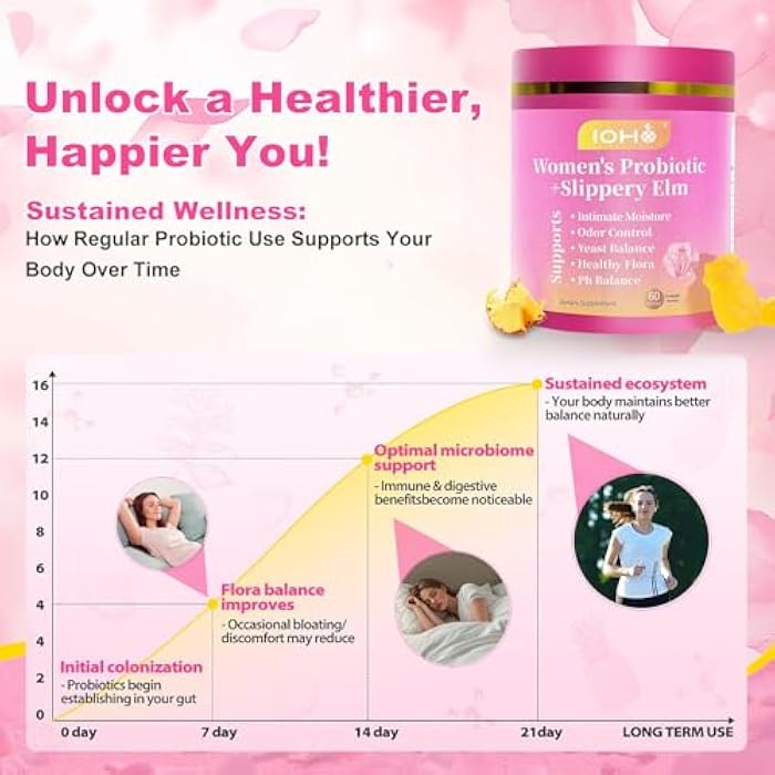 ZREVSB Her Juicy Feminine Probiotics Gummies for Women Tropical Pineapple Flavor | Supports pH Balance, Digestive & Immune Health | with Slippery Elm | 60 Gummies (1 Pack) - Image 5