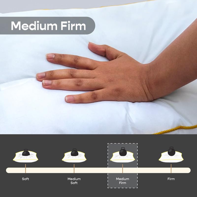 SleepyCat Slim Pillow with Microfiber Designed for Neck and Spine Alignment Ideal for Minimal Elevation Luxe Microfibre Pillow Machine Washable 1Piece Standard Size 26x16 inches - Image 4