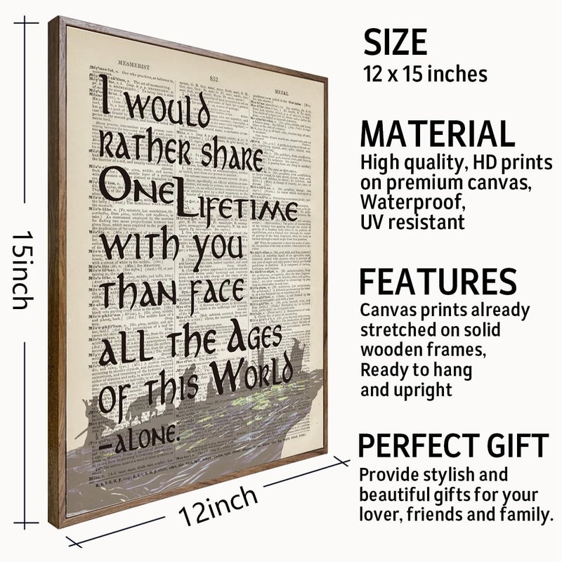 WKYAER LOTR Gifts  Framed LOTR Poster  Gift for LOTR Decor  I Would Rather Share One Lifetime - Arwen  LOTR Merch  LOTR Birthday Decor  Lord of the Rings Poster  LOTR Canvas Wall Art Decor  12x15  - Image 2