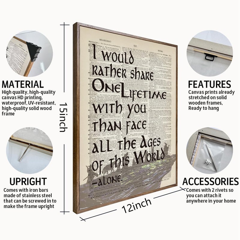 WKYAER LOTR Gifts  Framed LOTR Poster  Gift for LOTR Decor  I Would Rather Share One Lifetime - Arwen  LOTR Merch  LOTR Birthday Decor  Lord of the Rings Poster  LOTR Canvas Wall Art Decor  12x15  - Image 3