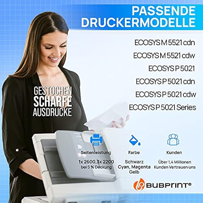 4 TONER COMPATIBLE WITH KYOCERA TK-5230 TK5230 TK 5230 FOR ECOSYS M5521CDN M5521CDW P5021CDN P5021CDW M5521 P5021 CDN CDW M-5521 BK C M Y SET - Image 3