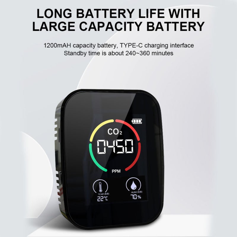 CO2 Detector: 5-In-1 High Accuracy Electrochemical Sensor - Anti-Interference Low Power Consumption Air Quality Monitor for Indoor Air Testing - Image 2