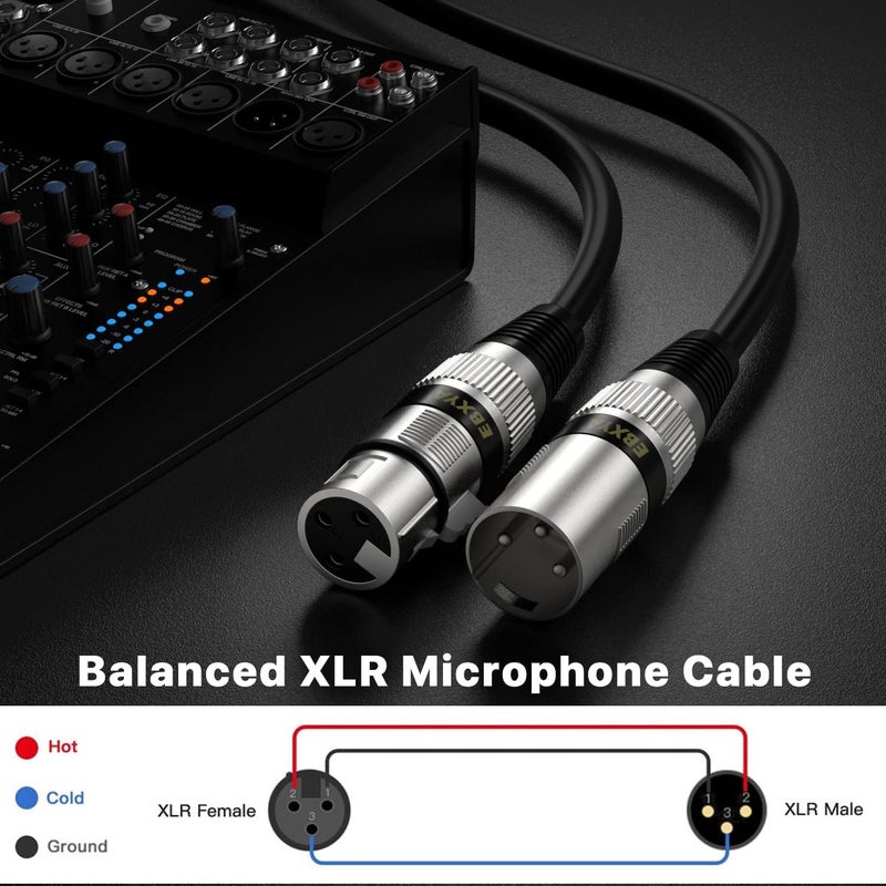 EBXYA XLR Cable Microphone Cable 15M Balanced Male to Female XLR Patch Cables for PA System, Studio Recorder, Amplifier, Mixer - Image 3