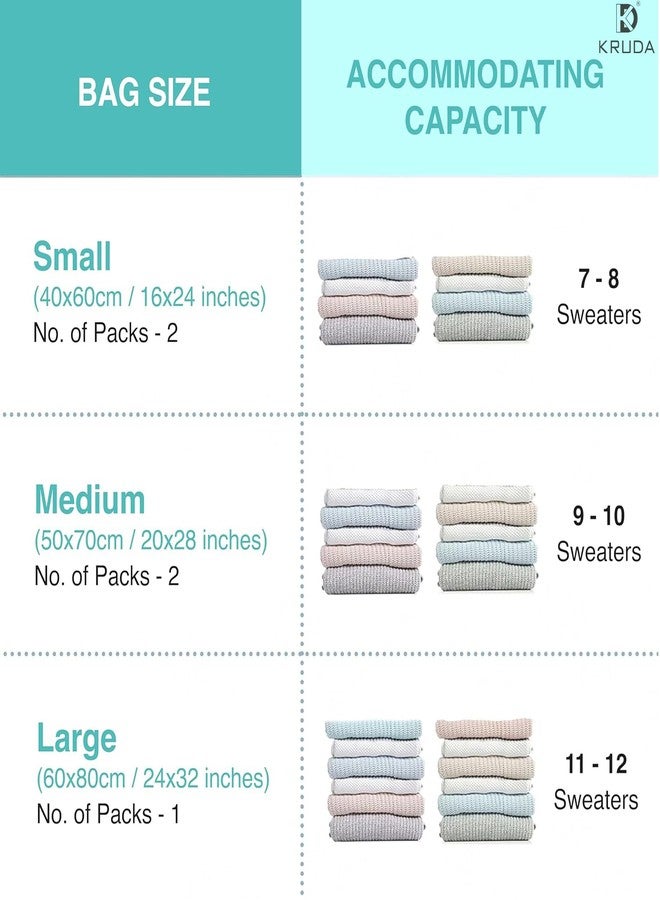 KRUDA Ultra-Durable Vacuum Storage Bags Pack of 5 Space Saver for Clothes and More- Airtight, Reusable Compression Bags with Double-Zip Seal, Free Pump - Image 2