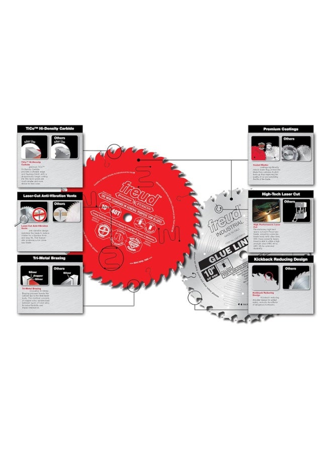 freud Freud Combination Saw Blade with Premium Tico Hi-Density Carbide Combination Blend for Maximum Performance - 10" Diameter, 50 Teeth, Comb Grind - LU84R011 - Image 4