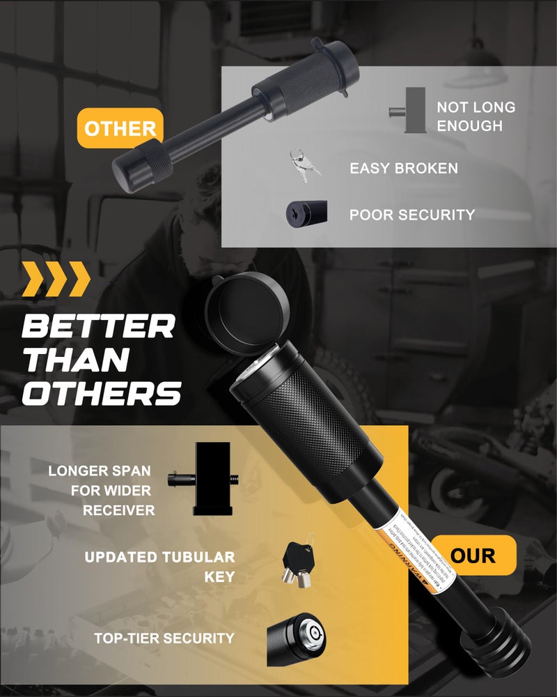 RETRUE Trailer Hitch Locks, 5/8" Locking Hitch Pin for 2" and 2 1/2" Receiver Class III IV Hitch, Tow Hitch Pin Lock Dia 3-1/2” Long Pin with O-Rings Weatherproof Caps for Trailer Truck Car Boat - Image 3