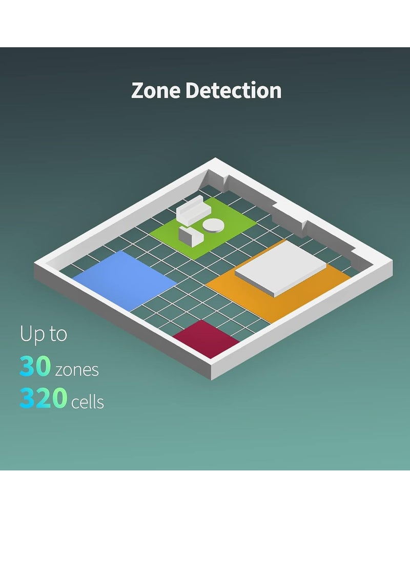 Aqara - Presence Sensor FP2,mmWave Radar Wired Motion Sensor,Zone Positioning,Multi-Person&Fall Detection,Supports HomeKit, Alexa,Google - Image 1