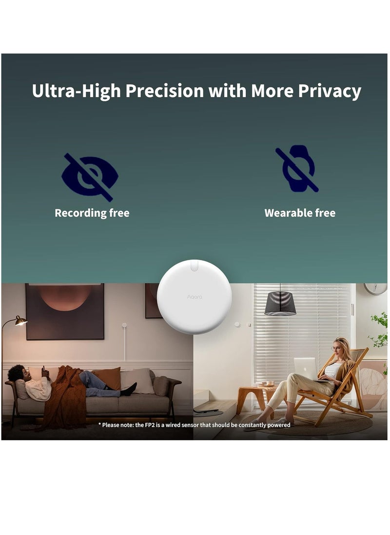Aqara - Presence Sensor FP2,mmWave Radar Wired Motion Sensor,Zone Positioning,Multi-Person&Fall Detection,Supports HomeKit, Alexa,Google - Image 1