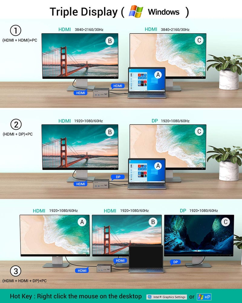 Tiergrade USB-C Docking Station with Dual 4K HDMI & DP, 6 USB Ports, SD/TF Card Slots, 60W USB-C PD Charging, Triple Display for Windows USB 3.1 Gen 2 Systems - Not for Mac OS - Image 4