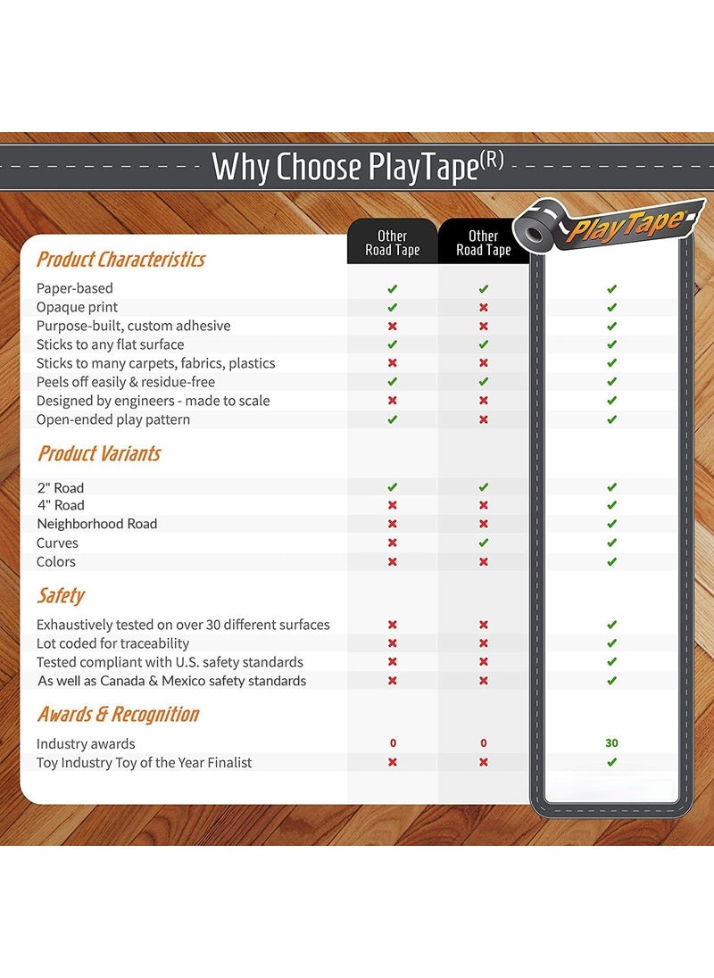 PlayTape PlayTape Road Tape for Toy Cars - Sticks to Flat Surfaces, No Residue; 2 inch Wide x 30 ft Asphalt Road  - Image 5