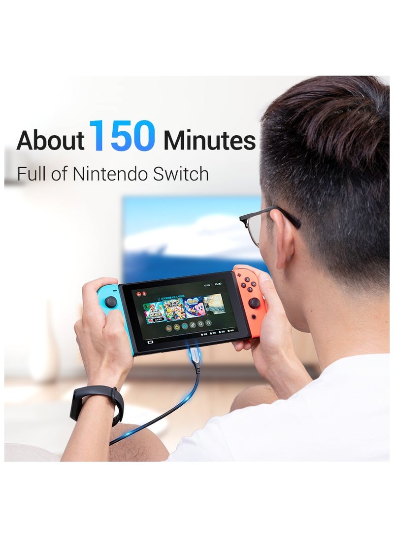 Vention USB-C to USB-C 3.1 Cable 1.5M Gray, 60W 5Gbps 4K Video Output, Durable Cotton Braided Type-C Cable 3A Output – Compatible with iPhone 15/Pro/Plus/Pro Max, MacBook, iPad Pro/Air/Mini, Galaxy - Image 4