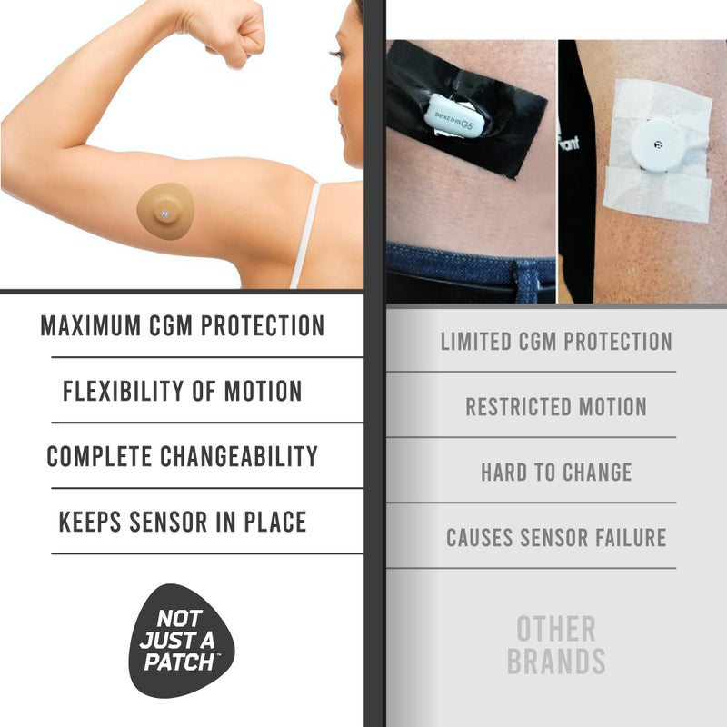 Not Just A Patch Freestyle Libre 3 Plus Sensor Covers (20 Pack) â€“ Breathable, Sweatproof & Secure Hold â€“ Precision-Cut Hole for Ventilation, Enhanced Adhesion & Gentle Support â€“ 10-14 Day Wear - Beige - Image 4