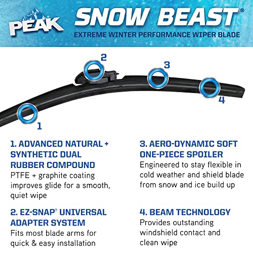 PEAK Snow Beast Winter Windshield Wiper Blade, 22-inch - Image 4
