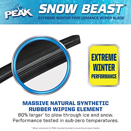 PEAK Snow Beast Winter Windshield Wiper Blade, 22-inch - Image 3