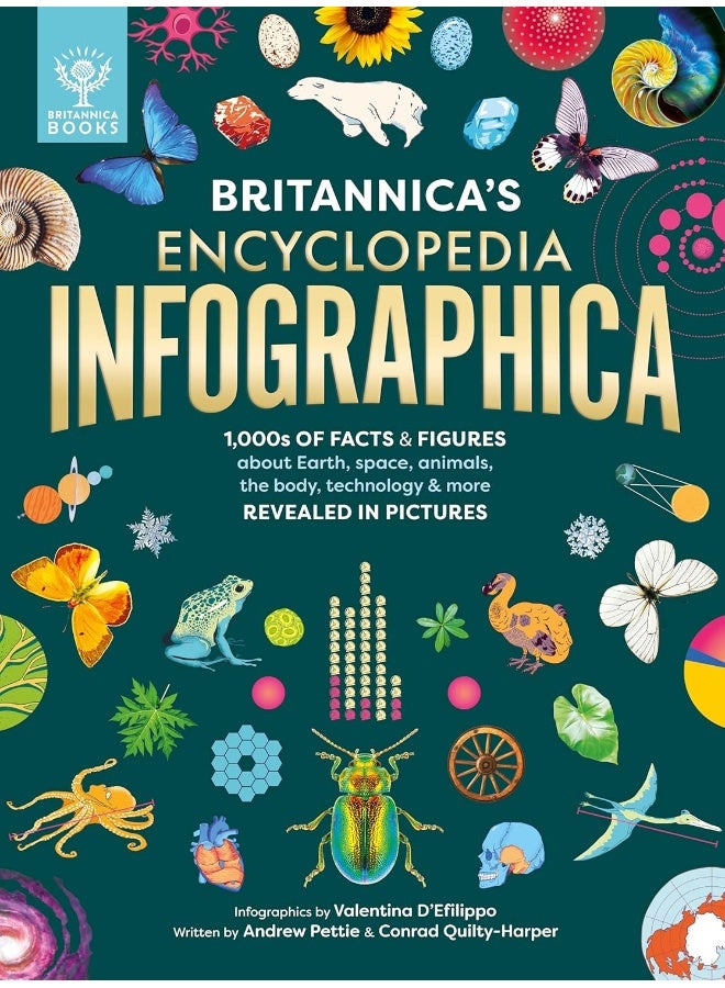 موسوعة بريتانيكا إنفوجرافيكا: 1,000s من الحقائق والأرقام عن الأرض، الفضاء، الحيوانات - Image 1