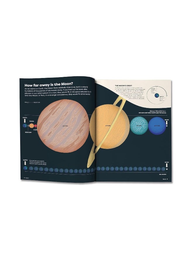 موسوعة بريتانيكا إنفوجرافيكا: 1,000s من الحقائق والأرقام عن الأرض، الفضاء، الحيوانات - Image 2