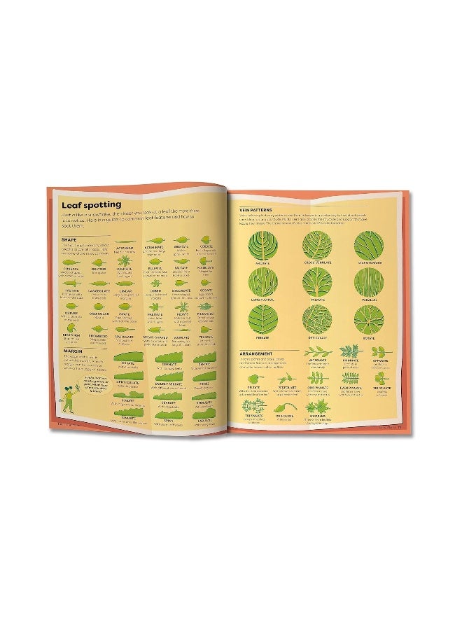 موسوعة بريتانيكا إنفوجرافيكا: 1,000s من الحقائق والأرقام عن الأرض، الفضاء، الحيوانات - Image 5