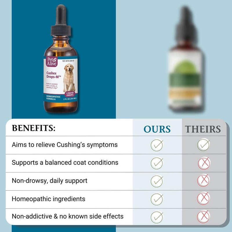 PetAlive Cushex Drops-M, Cushing's Disease Pet Supplement, 2fl oz., 59ML - Image 5