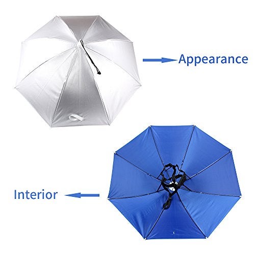 JANGANNSA Fishing Umbrella Hat Folding Sun Rain Cap Adjustable Multifunction Outdoor Headwear (Silver) - Image 2