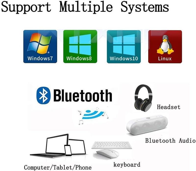 MQUPIN بطاقة الشبكة اللاسلكية ثنائية النطاق - بطاقة Intel 7260.HMW اللاسلكية ثنائية النطاق - محول الشبكة AC 7260 + Bluetooth 4.0 للاستخدام مع بطاقة Intel AC نصف Mini Pcie 802.11 b/a/g/n/ac (1 عبوة) - Image 4