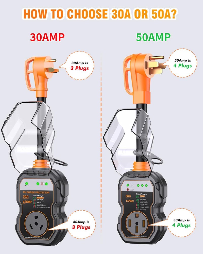 GEARGO RV Surge Protectors 30 Amp, 12000 Joules RV Circuit Analyzer, IP68 Surge Voltage Protection, RV Adapter Plug for Camper (Orange) - Image 4